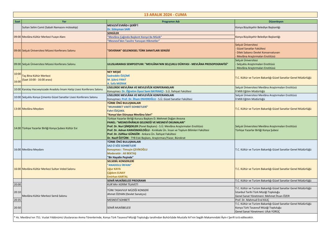 Şeb-i Arus haftasında Konya’da neler yapılacak? İşte gün gün Vuslat programı 14